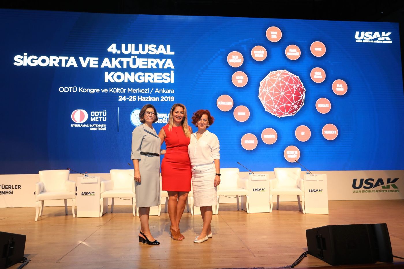 4. Ulusal Sigorta ve Aktüerya Kongresi